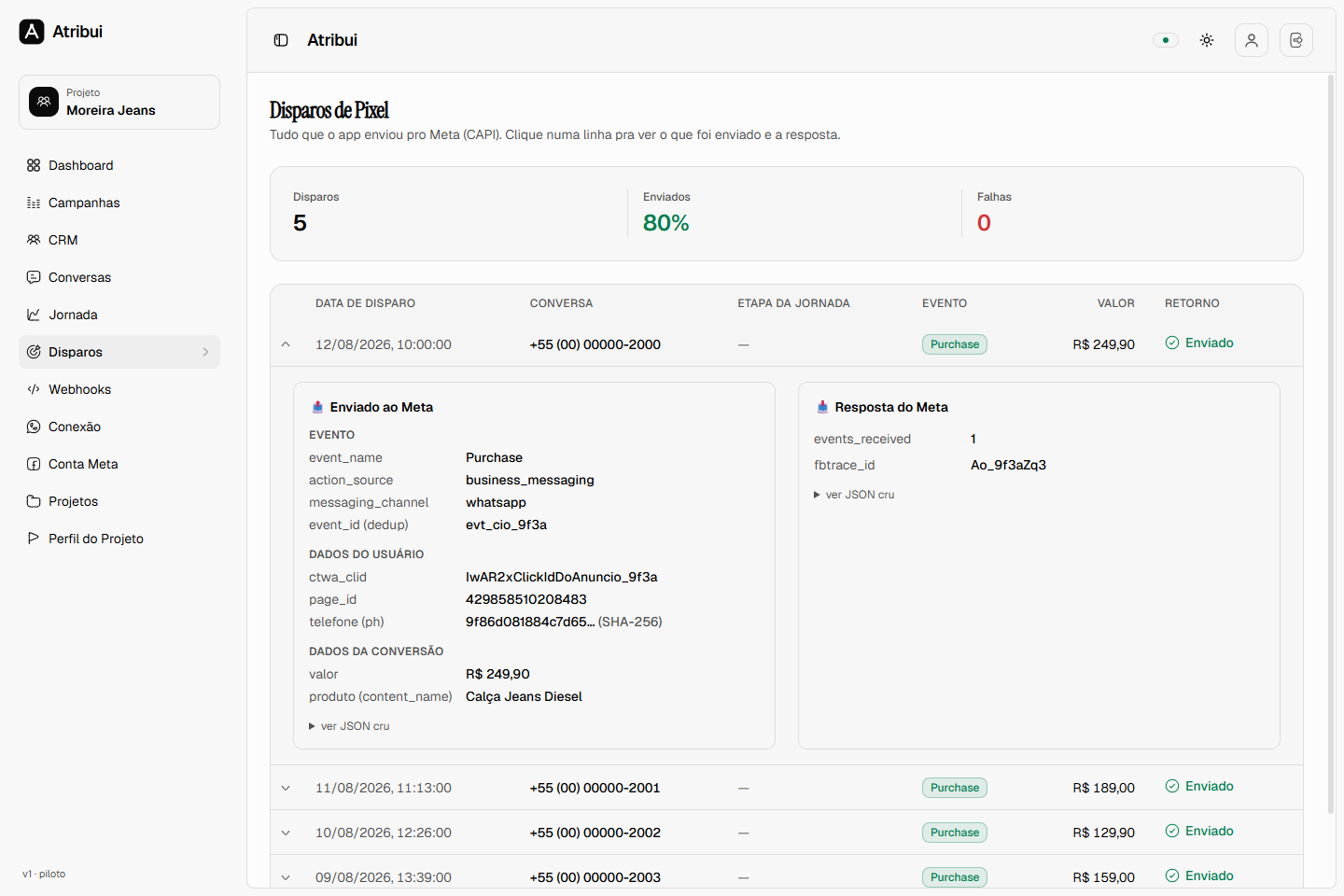Tela de Disparos de Pixel do Atribui: o evento Purchase enviado ao Meta com ctwa_clid, valor e produto, e a resposta da API de Conversões